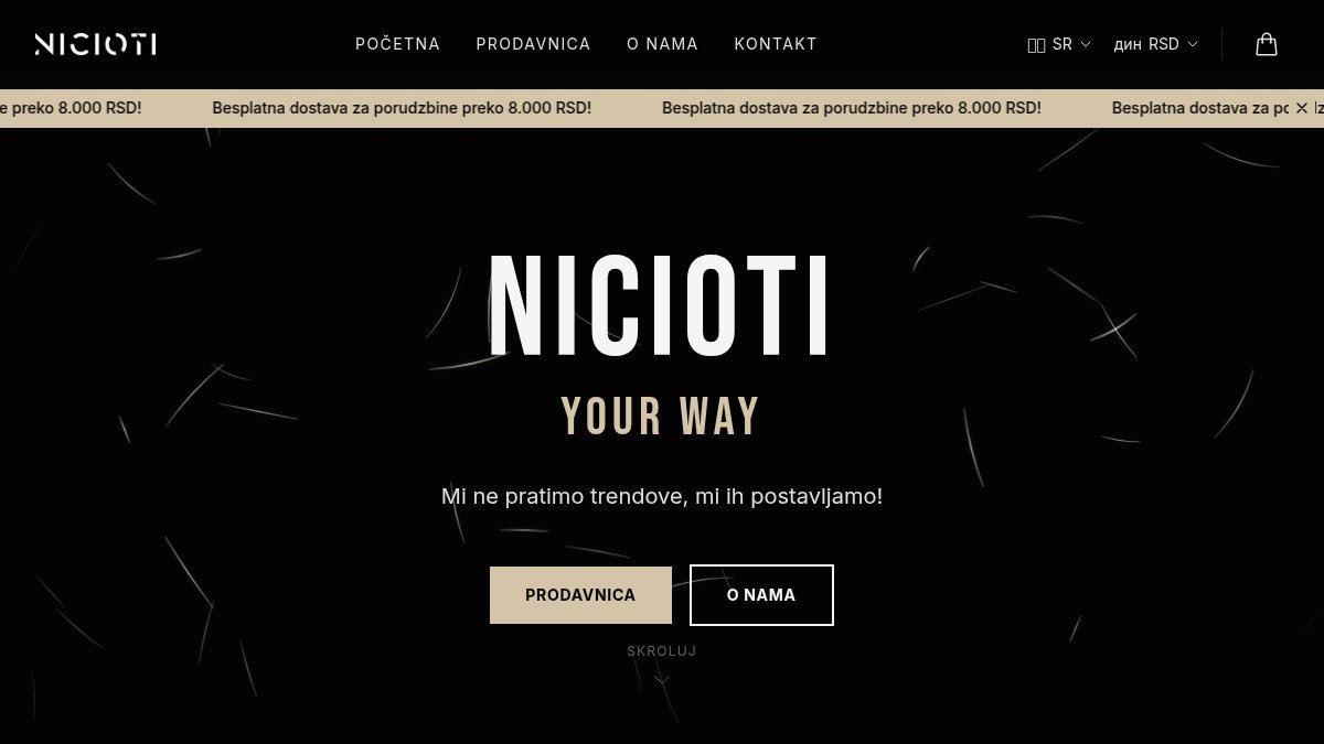 Nicioti.com